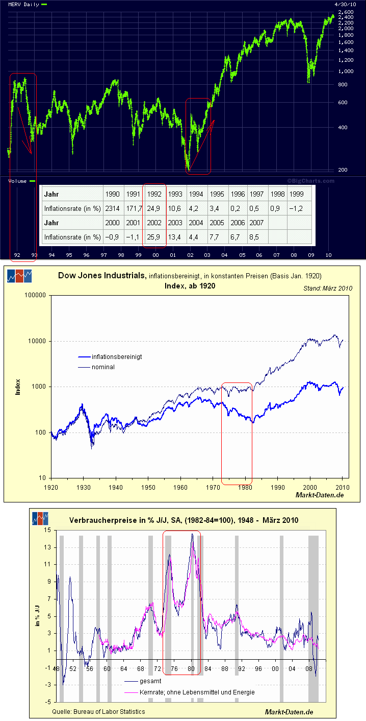 Der USA Bären-Thread 316991