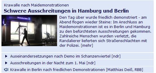 Wenn das Gold redet, dann schweigt die Welt! 317138