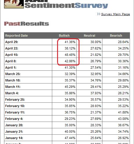 Der Antizykliker-Thread 317189