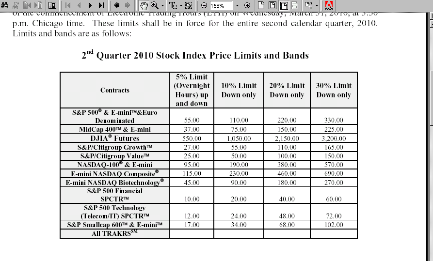 Der Antizykliker-Thread 318431