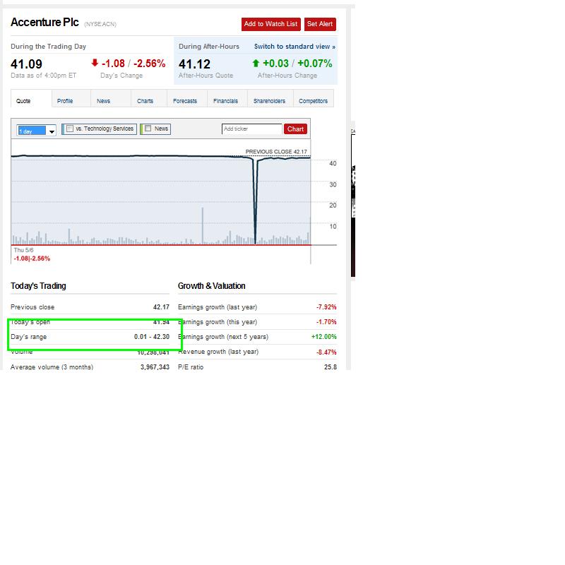 Der Antizykliker-Thread 318478