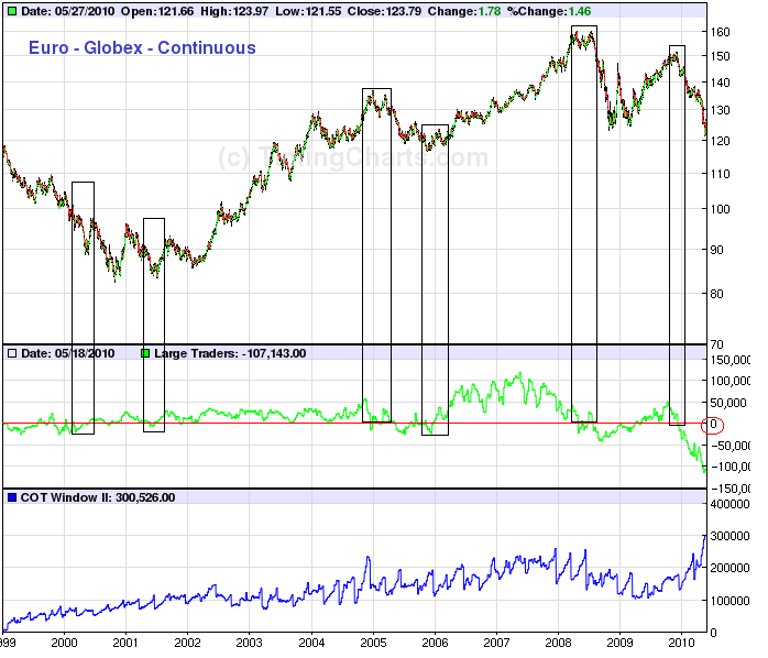 Der Antizykliker-Thread 323036