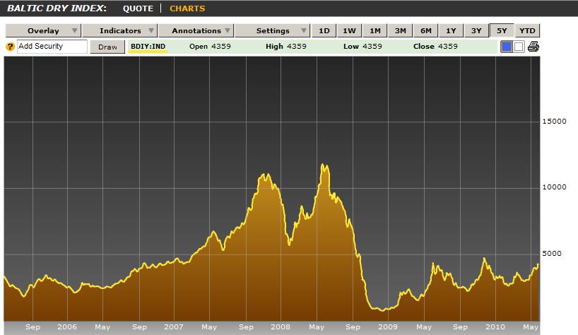 Der Antizykliker-Thread 323090