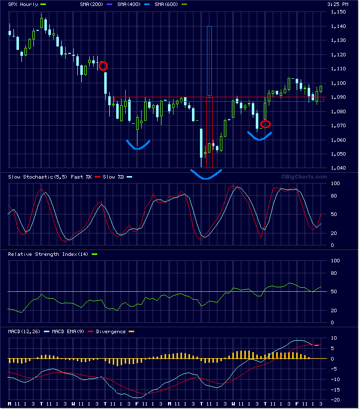 Der Antizykliker-Thread 323124
