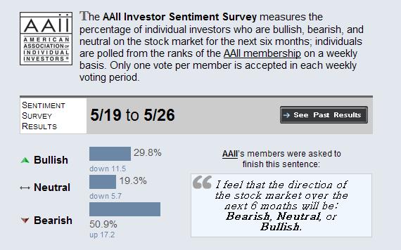 Der Antizykliker-Thread 323527