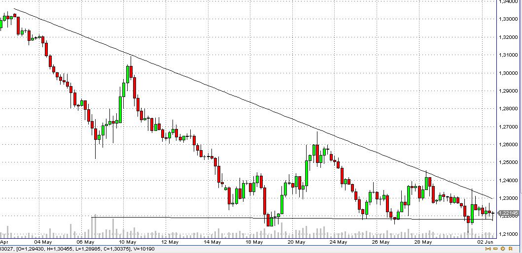 Der Antizykliker-Thread 323968