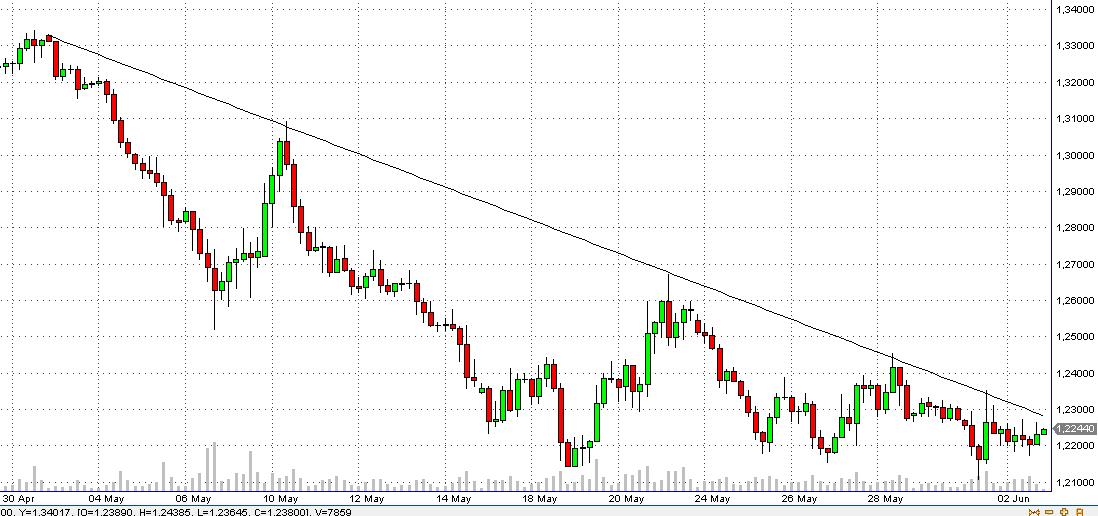 Der Antizykliker-Thread 324042