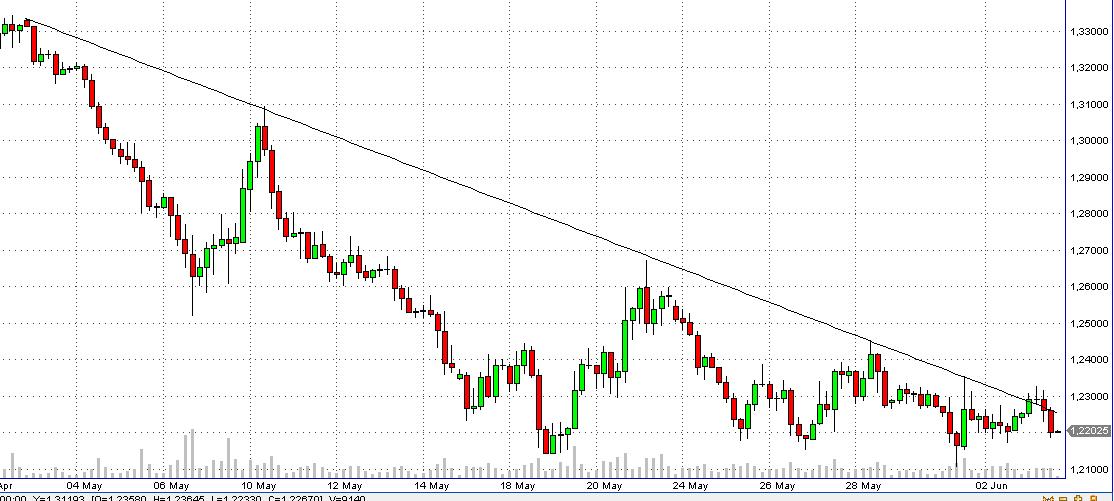 Der Antizykliker-Thread 324258