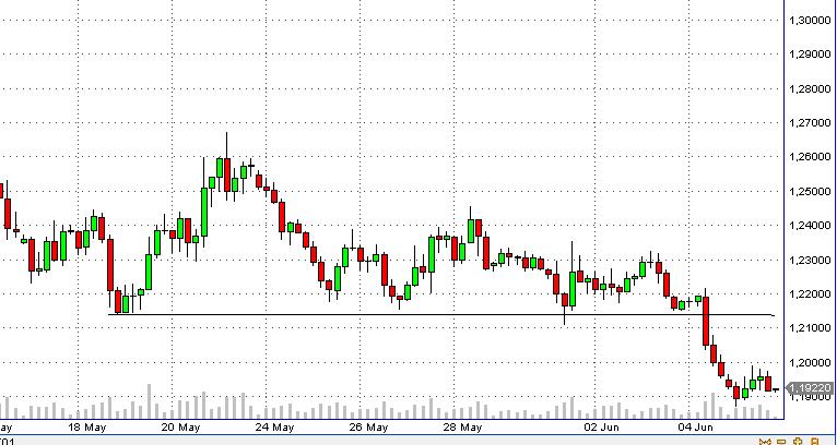 Der Antizykliker-Thread 325042
