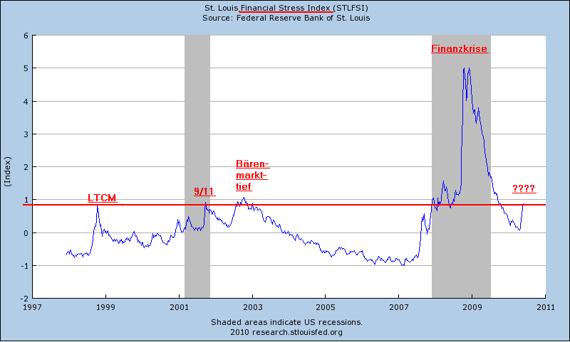 Der Antizykliker-Thread 326386