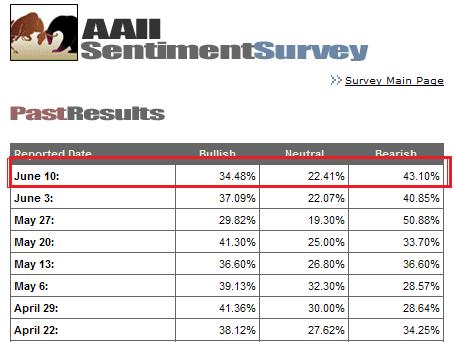 Der Antizykliker-Thread 326666