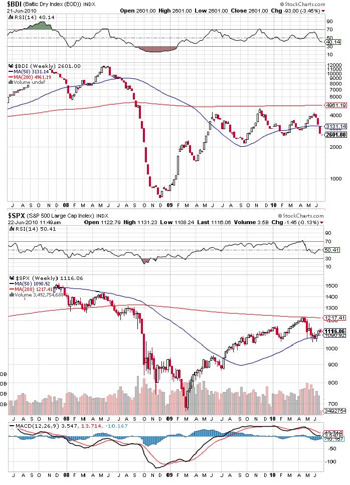 Der Antizykliker-Thread 328110