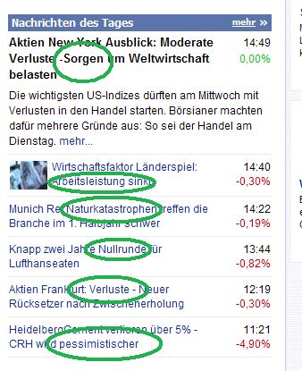 Der Antizykliker-Thread 331009