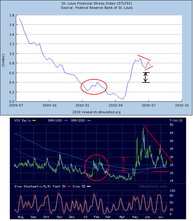 Der Antizykliker-Thread 332675