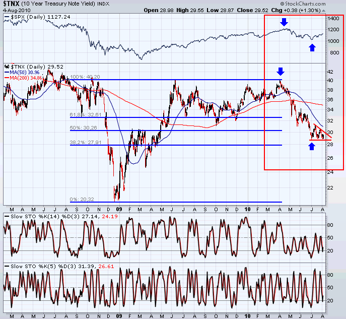 Der Antizykliker-Thread 336033