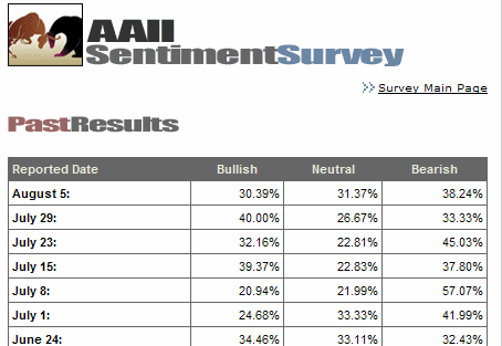 Der Antizykliker-Thread 336588