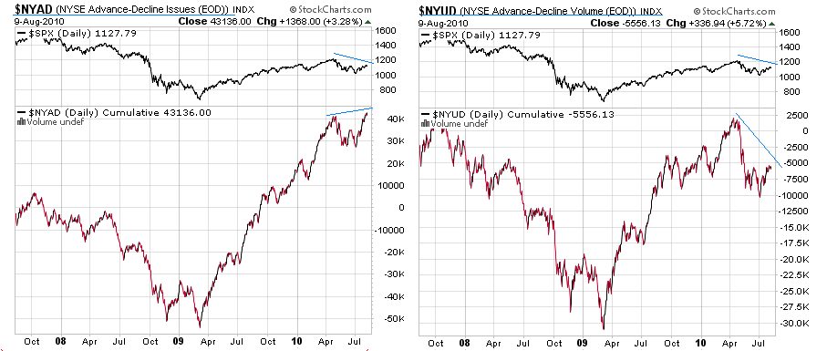 Der Antizykliker-Thread 336826