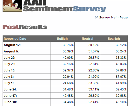 Der Antizykliker-Thread 337534