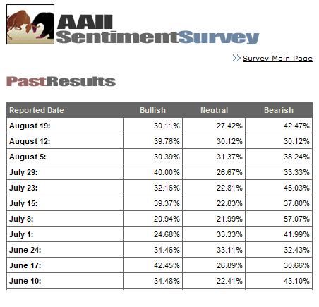 Der Antizykliker-Thread 338997