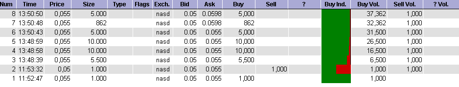 SDSS - Die Zukunft der ... 339507
