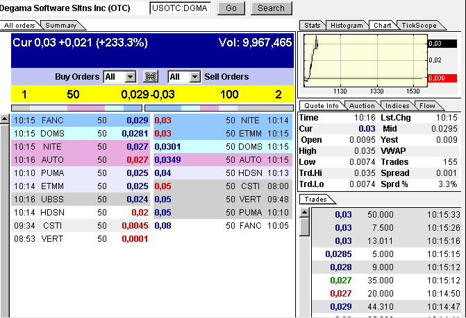 kurzer zock gefällig! 339787