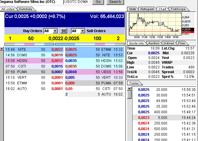 kurzer zock gefällig! 342512