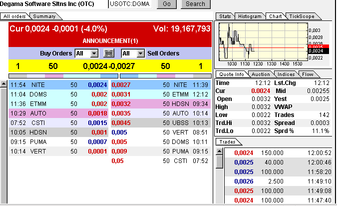kurzer zock gefällig! 342749