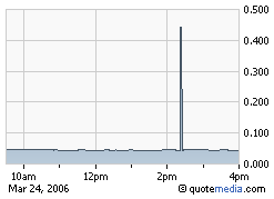 Veridium neu in meinem Depot 34424