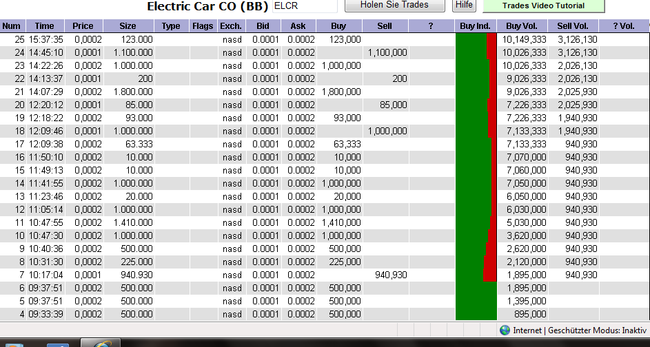 hier könnte man kurz zocken! 347141