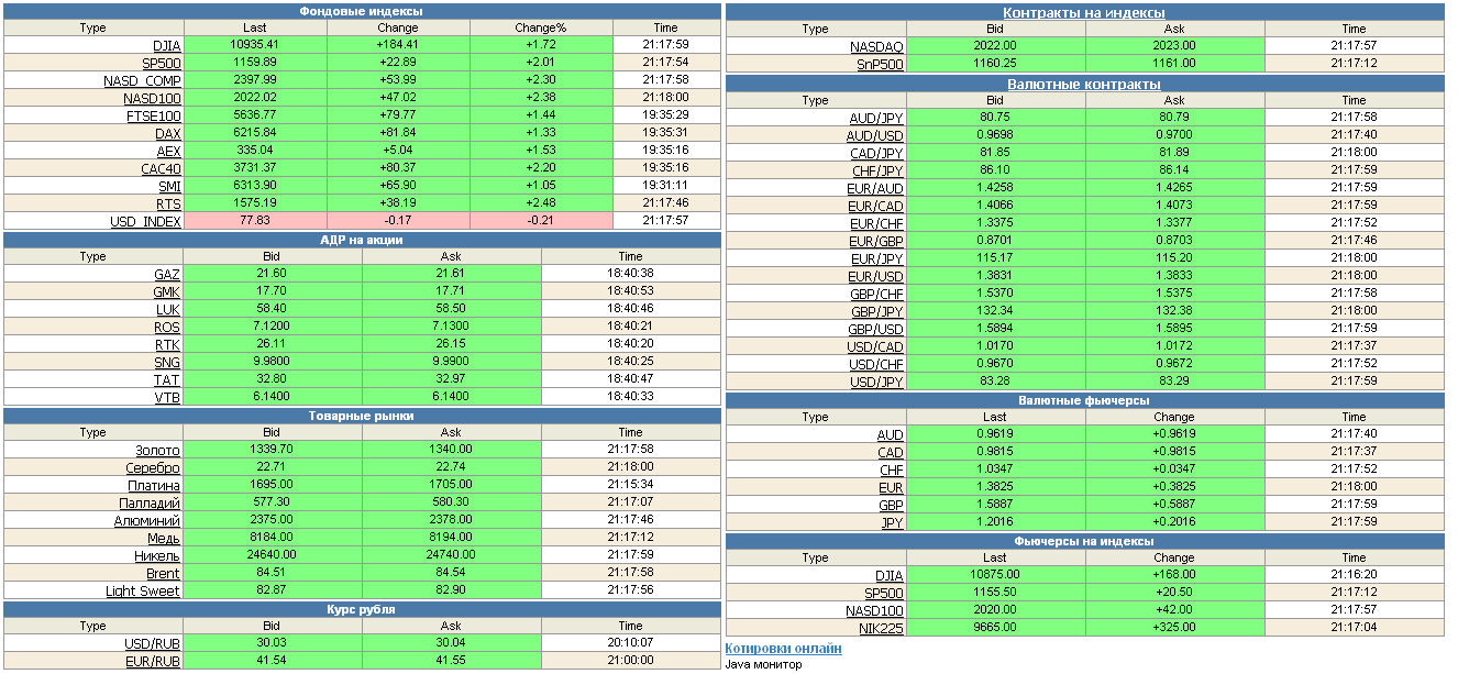 Die Bullen scharren gar nicht mit den Hufen, 349406