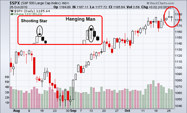 Der Antizykliker-Thread 353960