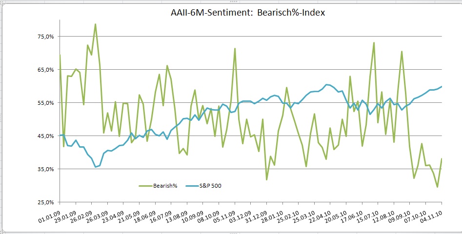 Der Antizykliker-Thread 356163
