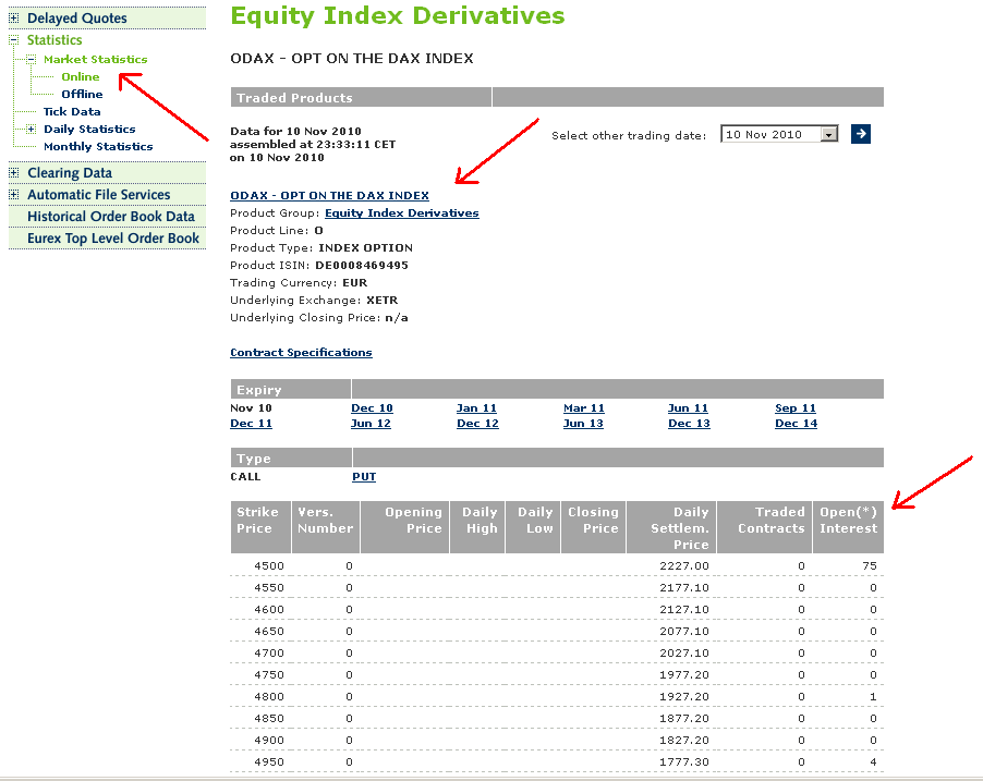 Die Bullen scharren gar nicht mit den Hufen, 357798