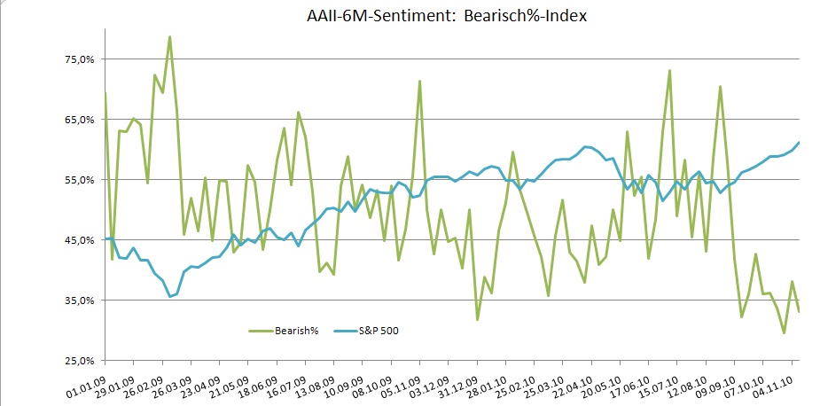 Der Antizykliker-Thread 358403