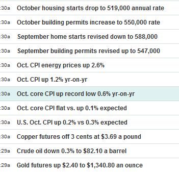Quo Vadis Dax 2010 - Das Original 359093