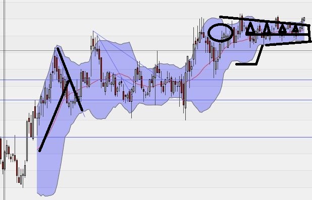 Quo Vadis Dax 2010 - Das Original 359210