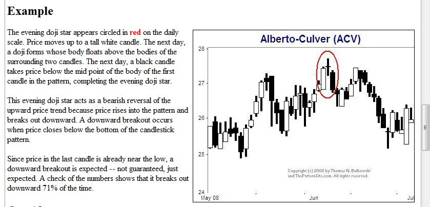Quo Vadis Dax 2010 - Das Original 359964