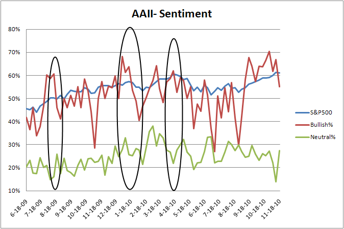 Der Antizykliker-Thread 360010