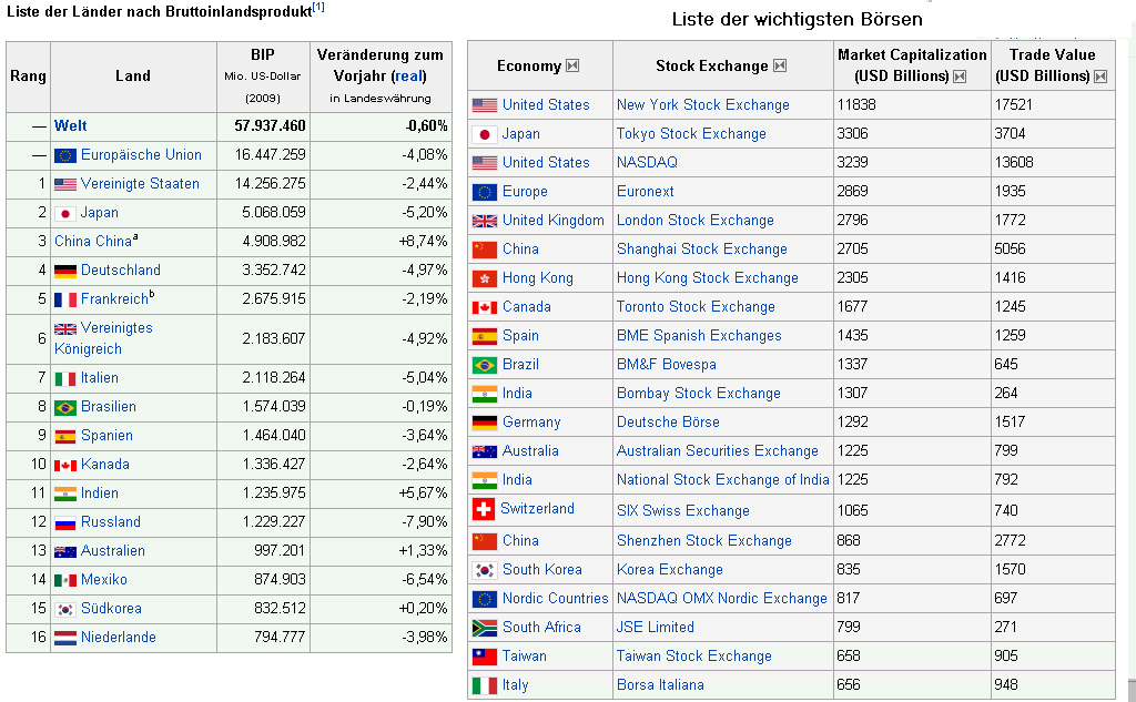 Der Antizykliker-Thread 360051