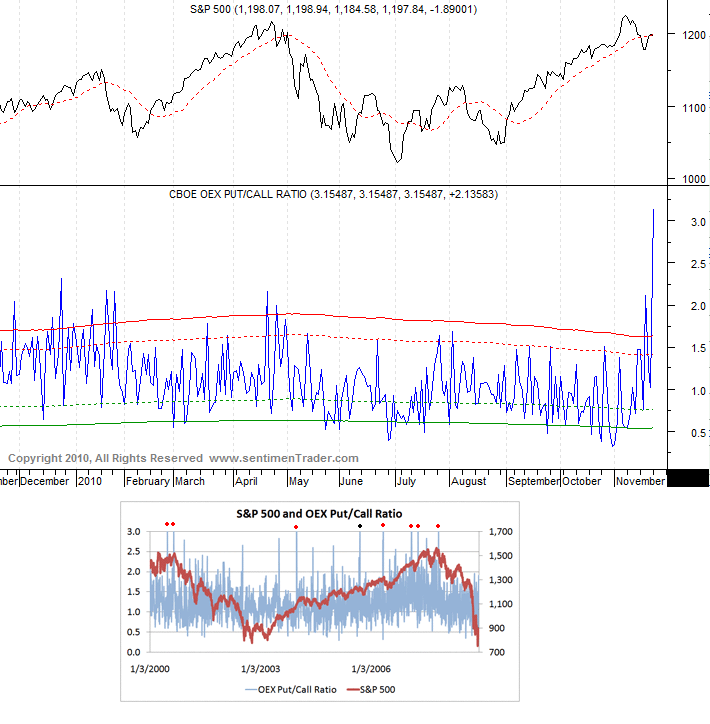 Der USA Bären-Thread 360599