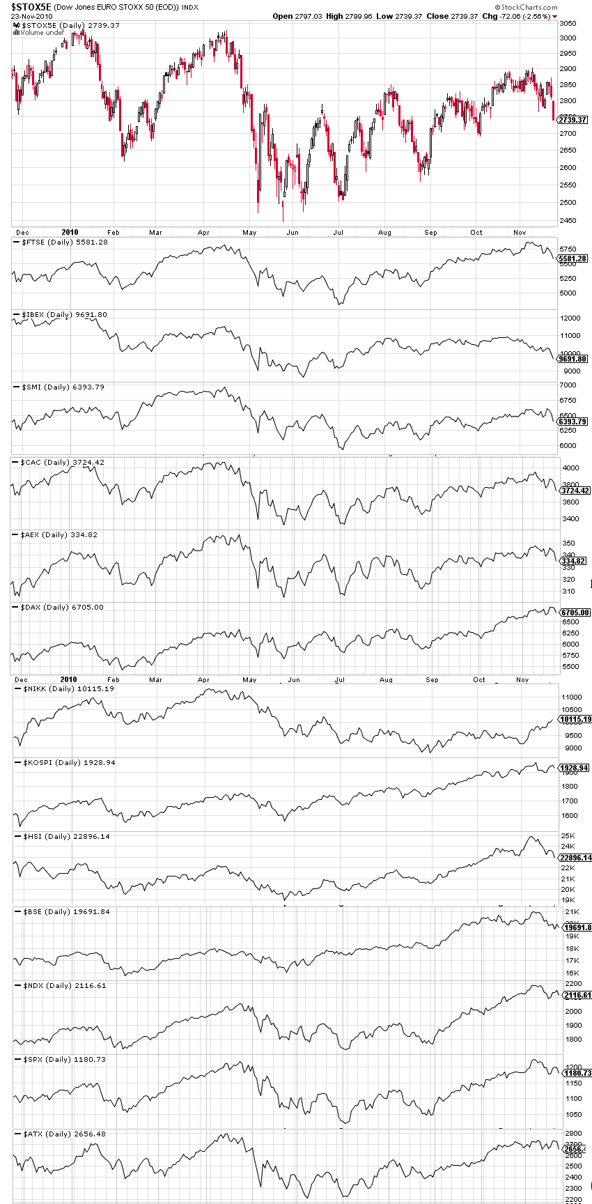 Der Antizykliker-Thread 360797