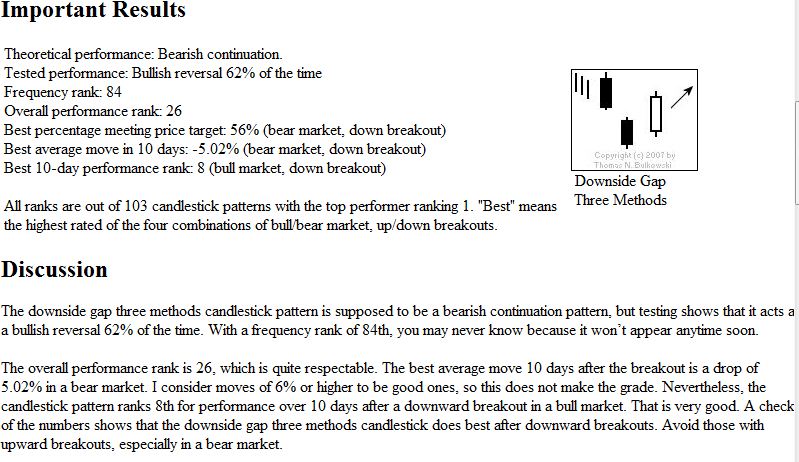 Quo Vadis Dax 2010 - Das Original 360915