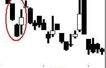 Quo Vadis Dax 2010 - Das Original 361204