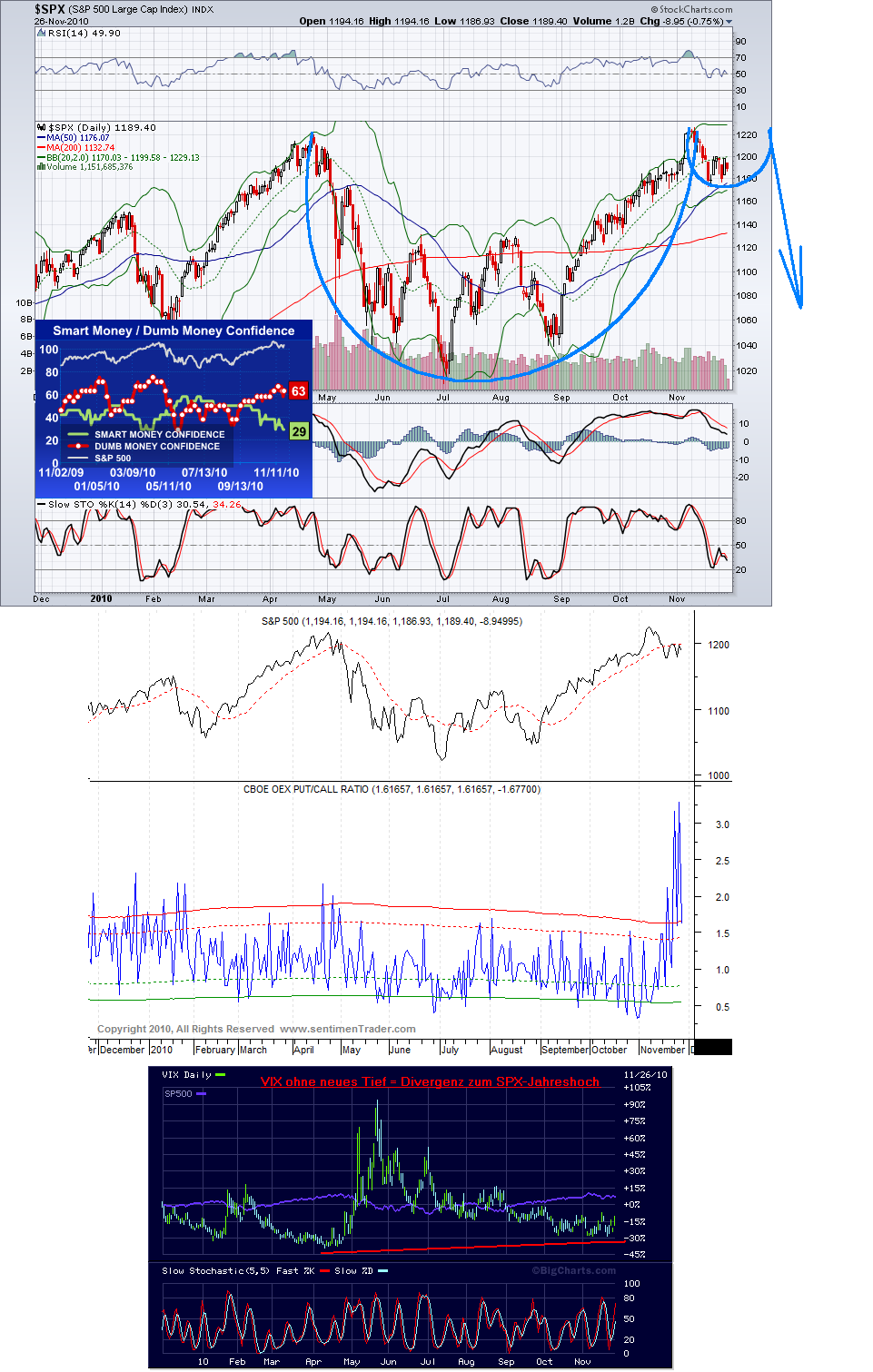 Der Antizykliker-Thread 361733