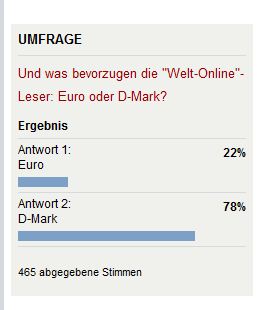 Wenn das Gold redet, dann schweigt die Welt! 364940