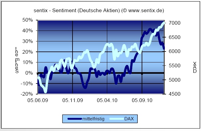Der Antizykliker-Thread 365368