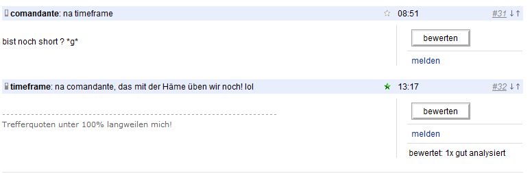 Quo Vadis Dax 2010 - Das Original 366706