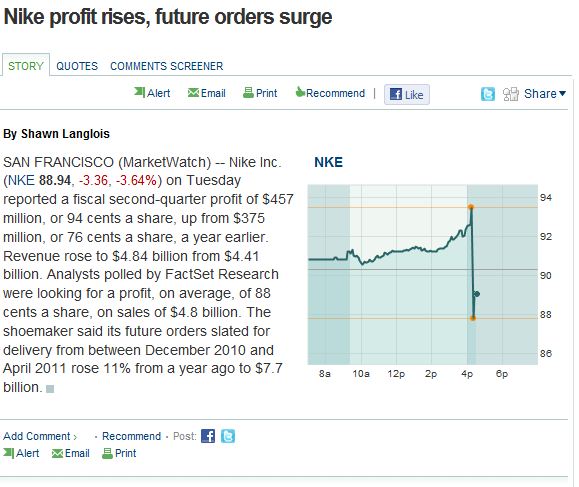 Quo Vadis Dax 2010 - Das Original 367716