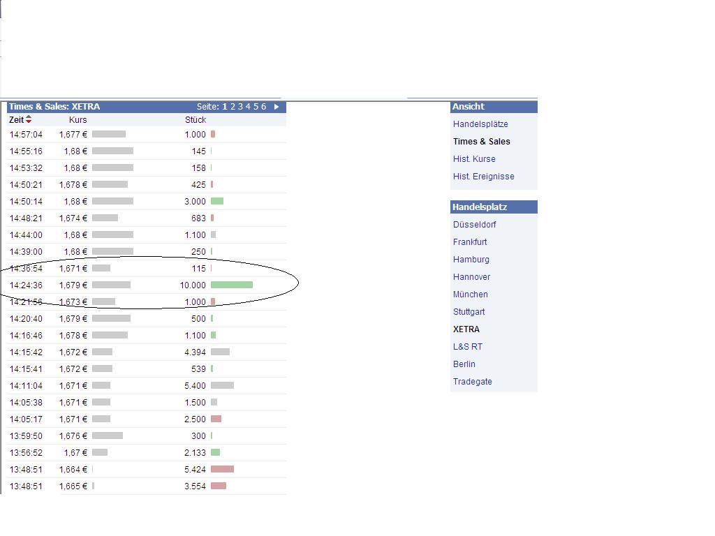 SKY Deutschland 369205