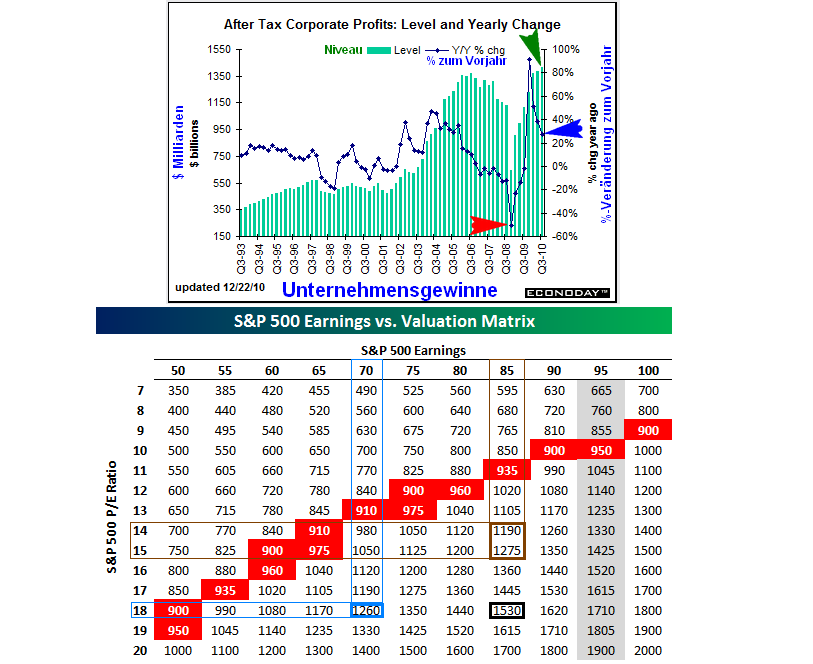 Der Antizykliker-Thread 369859